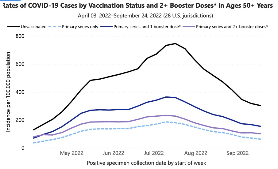 vaccine_case50.jpg