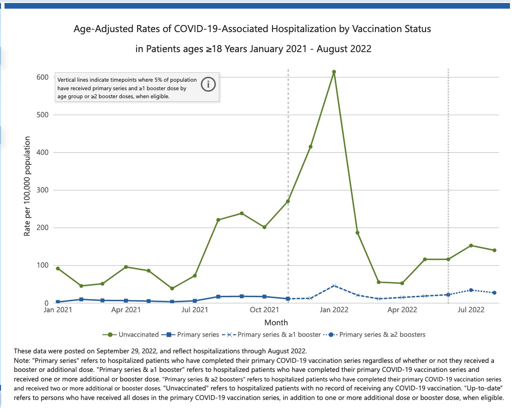 vaccine_hospitalization.jpg